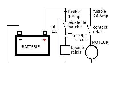 schemas moteur.jpeg